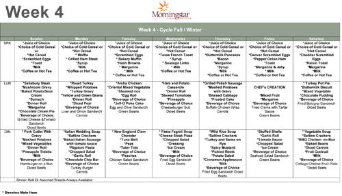 4 Week Menu Cycle Templates